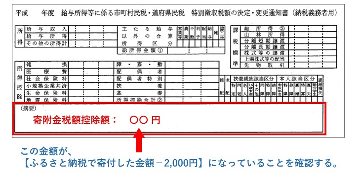 住民税決定通知書での確認方法