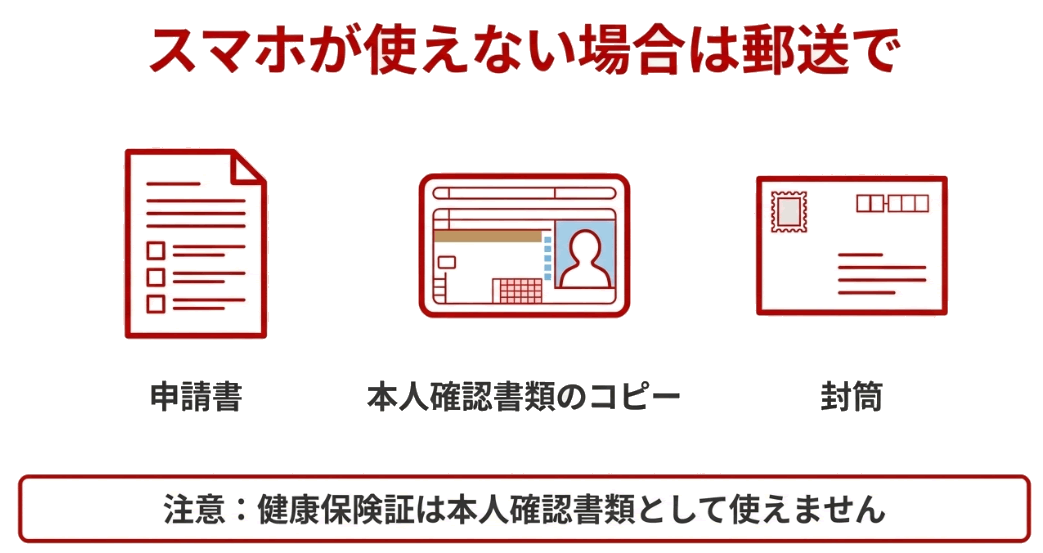 スマホが使えない場合は郵送で