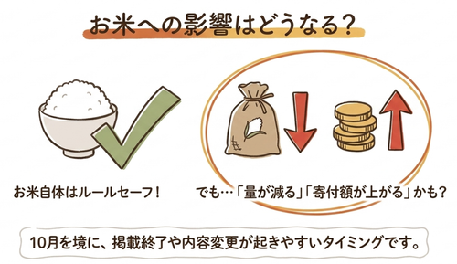 お米への影響はどうなる？